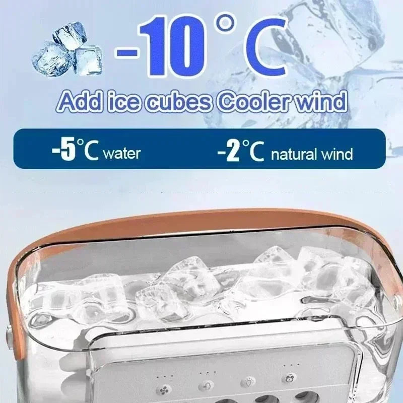 keepICED